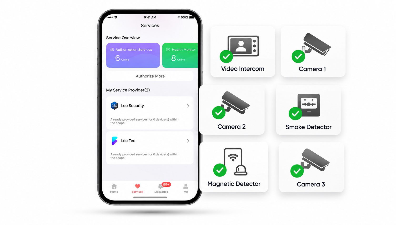 Compatibilitatea camerelor de supraveghere cu NVR, sisteme de alarmă, videointerfoane și aplicații mobile