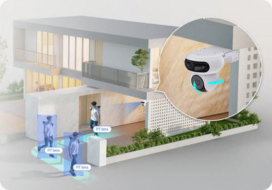 Удаленная проверка