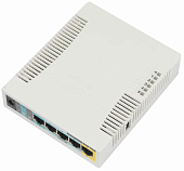 MikroTik Маршрутизатор RB951Ui-2HnD